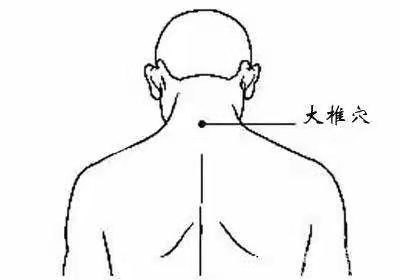 冬季來臨，陽(yáng)虛者艾灸要趁早！灸這5個(gè)穴位就夠了....